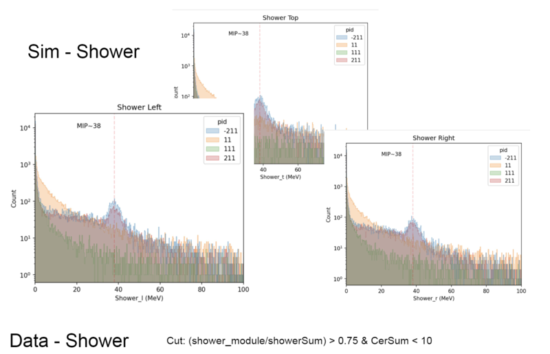 File:Test Plot.png