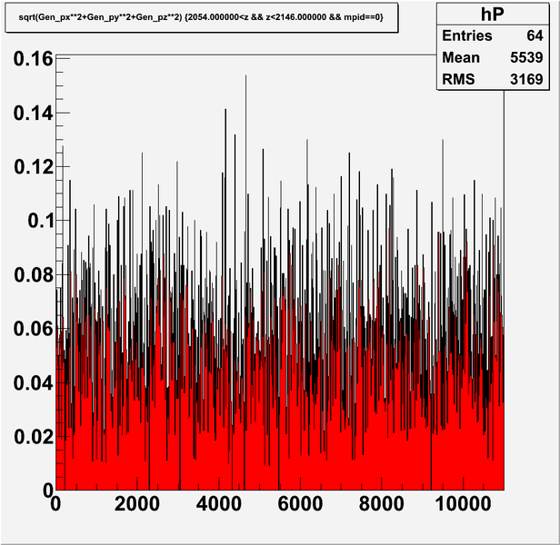 File:Baffle acc P fullTarget gamma corrected.png