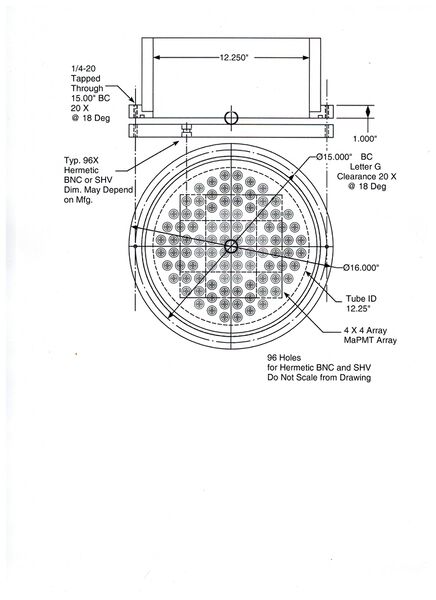 File:16 Inch Flange BNC SHV.jpeg