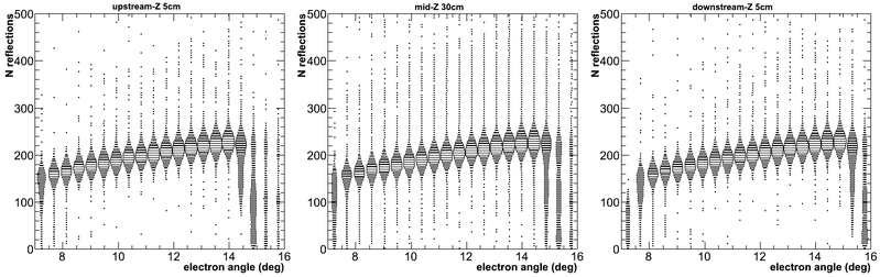 File:Sdis nref m3 043013.png