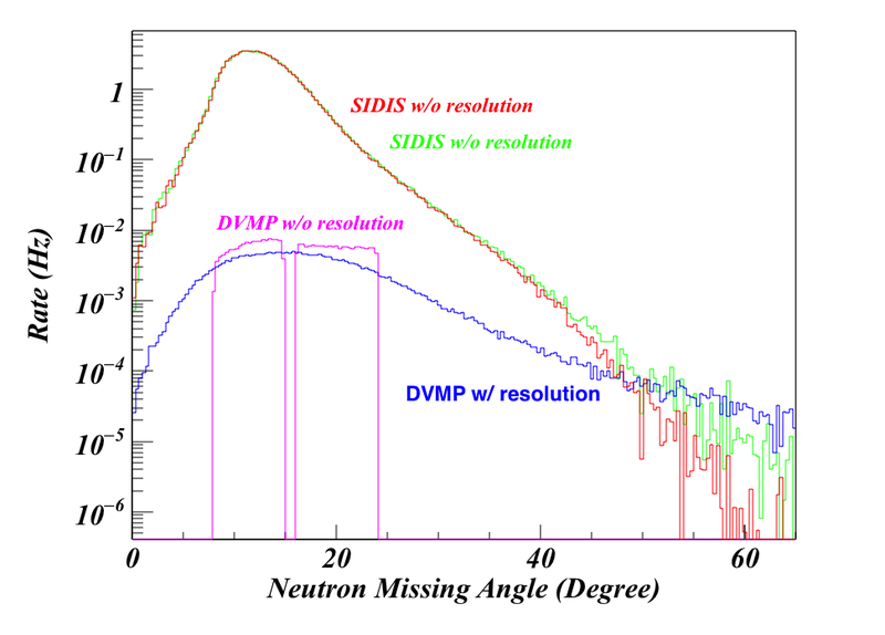File:Missing Angle.png
