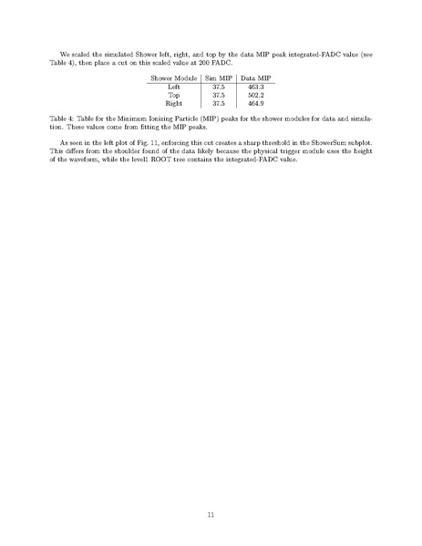 File:SoLID BeamTest Spring2023Report MLUpdated.pdf