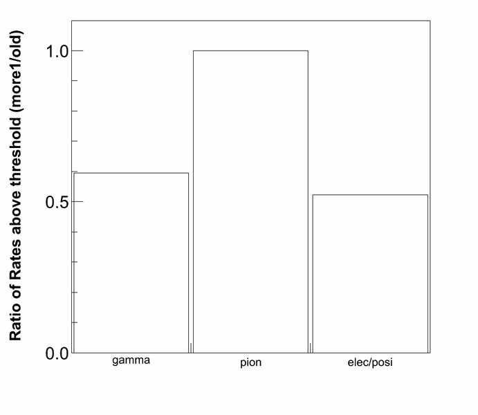 File:More1 ratThresh.png