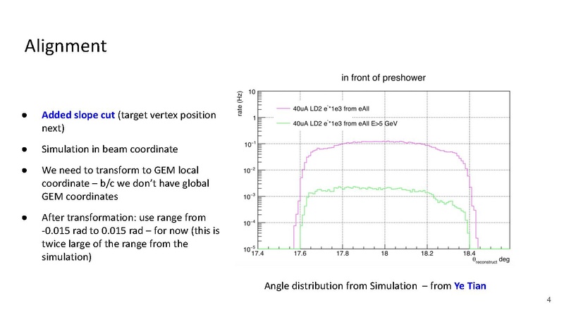 File:Alignment update 04 27 2023.pdf