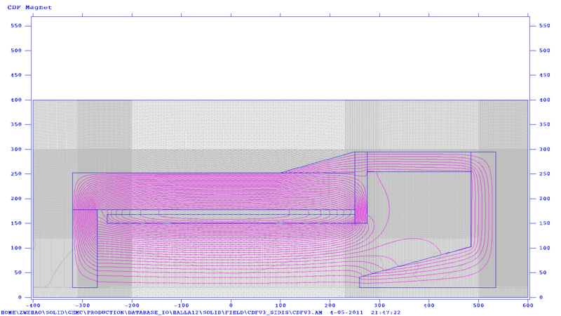 File:CDFv4.png