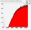 Baffle acc P pointTarget.png