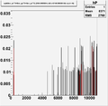 Baffle acc P fullTarget positron corrected.png