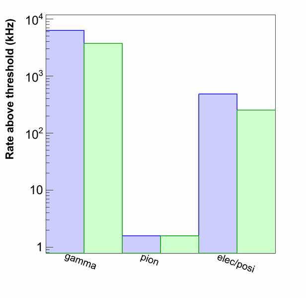 File:More1 compThresh.png