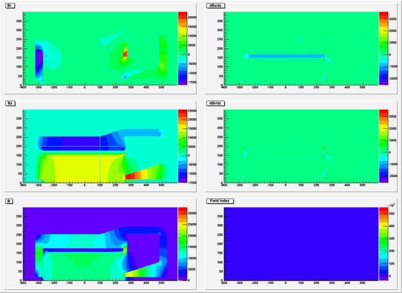 File:CDFv4 SF7map.png