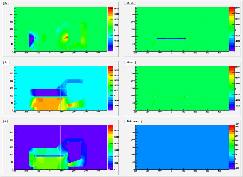 File:ZEUSv1 SF7map.png
