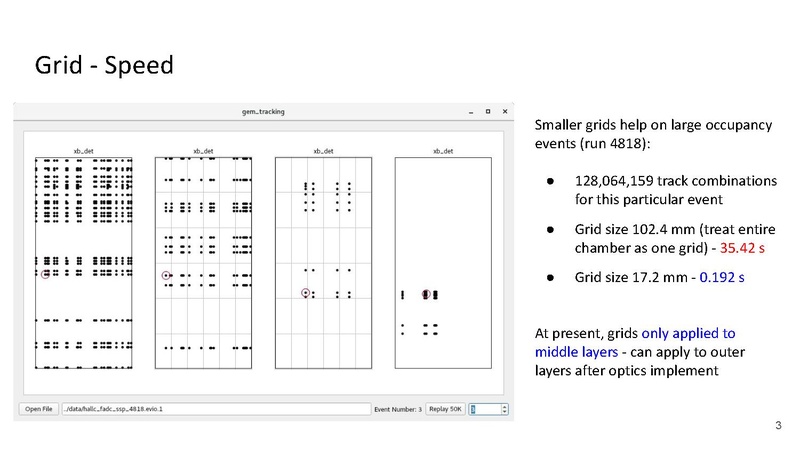 File:Tracking update 04 13 2023.pdf