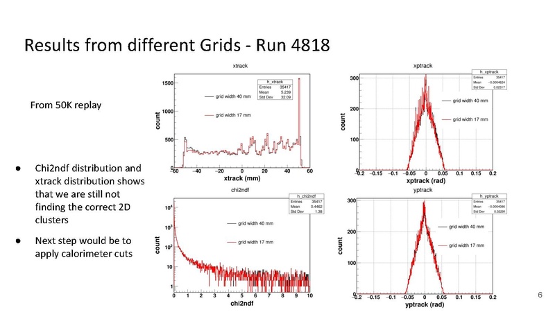 File:Tracking update 04 13 2023.pdf