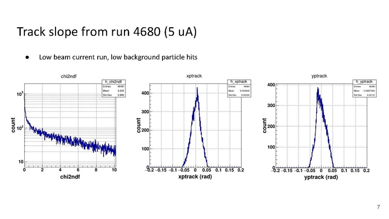 File:Tracking update 04 13 2023.pdf