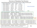 18deg rate data simulation May182023.pdf