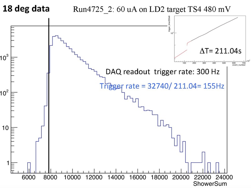 File:18deg rate data simulation May182023.pdf