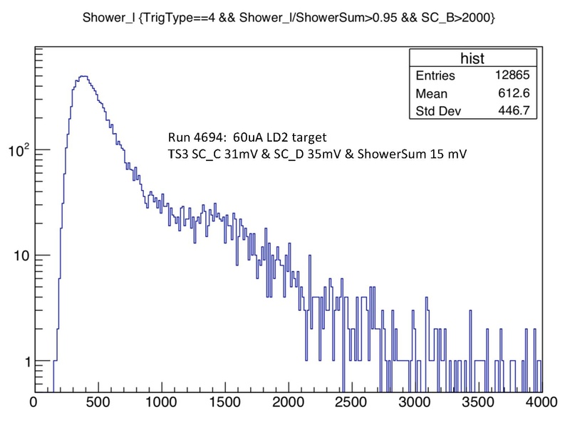 File:18deg rate data simulation May182023.pdf