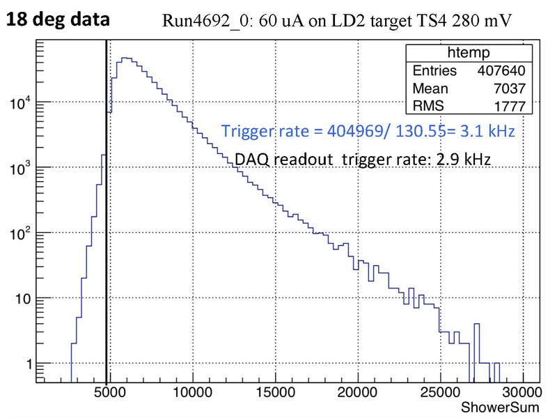 File:18deg rate data simulation May182023.pdf